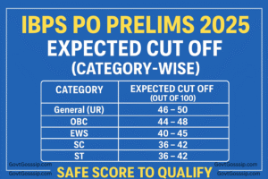 IBPS PO prelims 2025